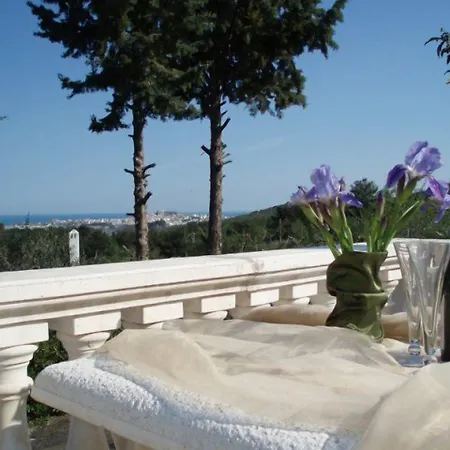 Carabella Aparthotel 3*